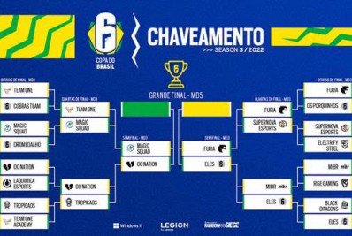 Copa do Brasil de Rainbow Six Siege conhece finalistas nesta terça