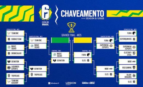 Em simulação do game Fifa, Argentina vence Brasil e é campeã da Copa do  Mundo Jornal MEIA HORA - Esportes