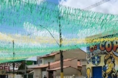 Não permissão para 