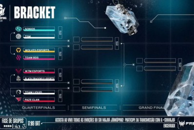 Equipes brasileiras avançam aos playoffs do Six Jönköping Major 2022