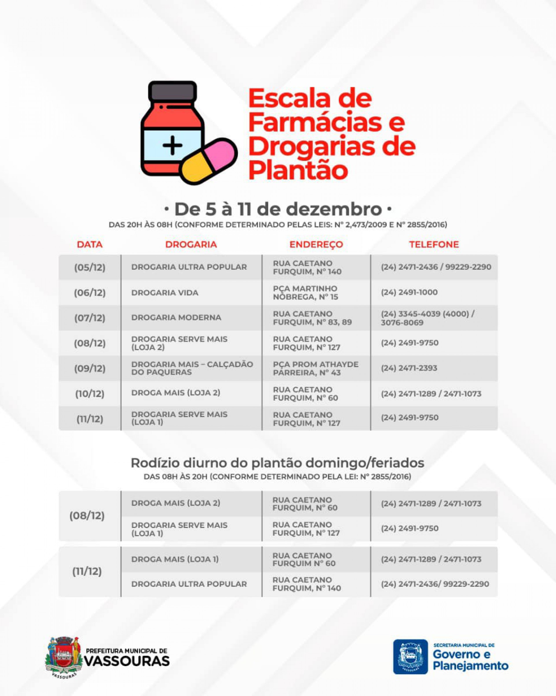 Listagem desta semana