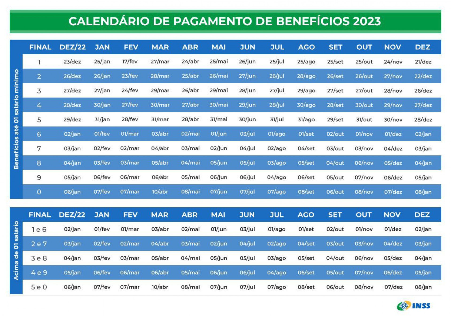 Calendário INSS 2023 - Divulgação/INSS