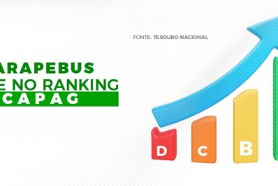 Secretaria do Tesouro Nacional aponta avanço em avaliação de credibilidade do governo municipal