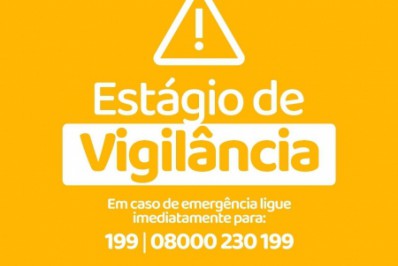 Caxias entra em estágio de vigilância por causa da chuva