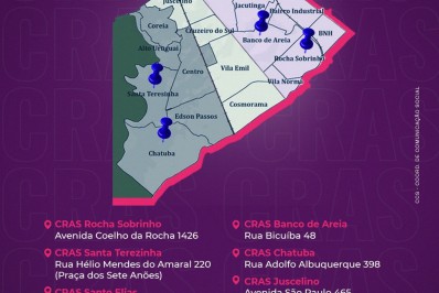 Mesquita convida moradores a participarem das atividades dos Centros de Referência em Assistência Social