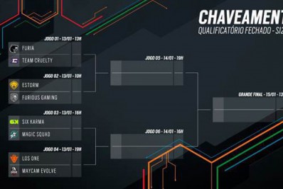 Qualificatório define último representante latino no Six Invitational