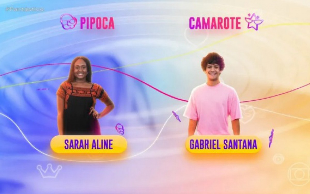 Duplas para dinâmica da primeira semana do 'BBB23' são escolhidas pelo público. - Reprodução de vídeo