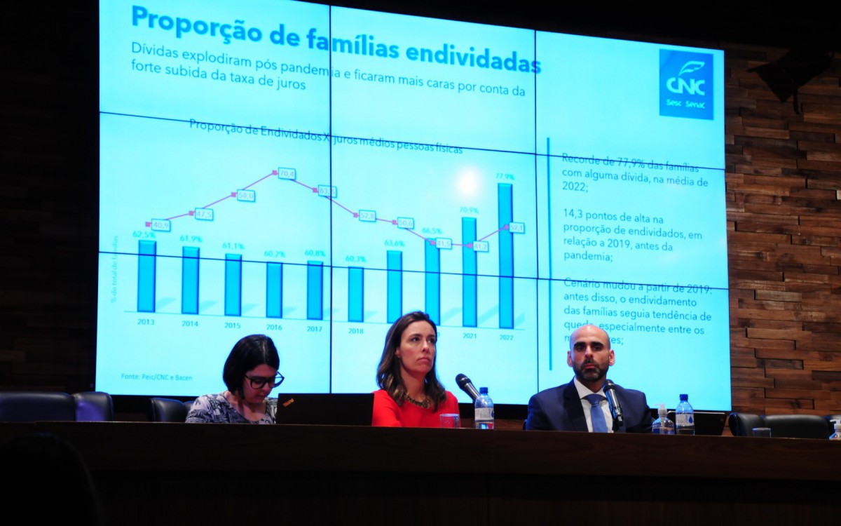 Coletiva na CNC sobre endividamento e inadimplência do consumidor com os palestrantes, Isis Ferreira, economista (blusa vermelha) e Guilherme Ferreira, diretor de economia  e inovação.  - Estefan Radovicz/ Agência O Dia                                       