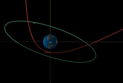 Asteroide passará 'extremamente perto' da Terra nesta quinta-feira, diz Nasa