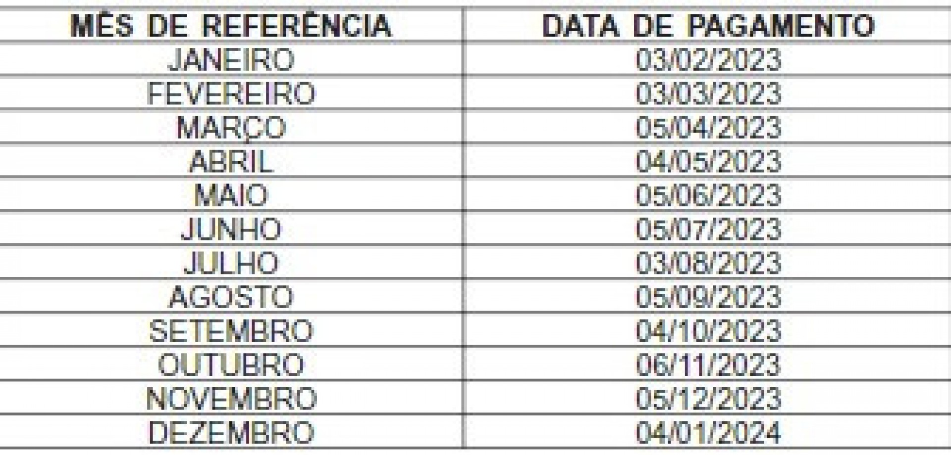 Calendário pagamento 2023 - Divulgação/Governo do Estado do Rio
