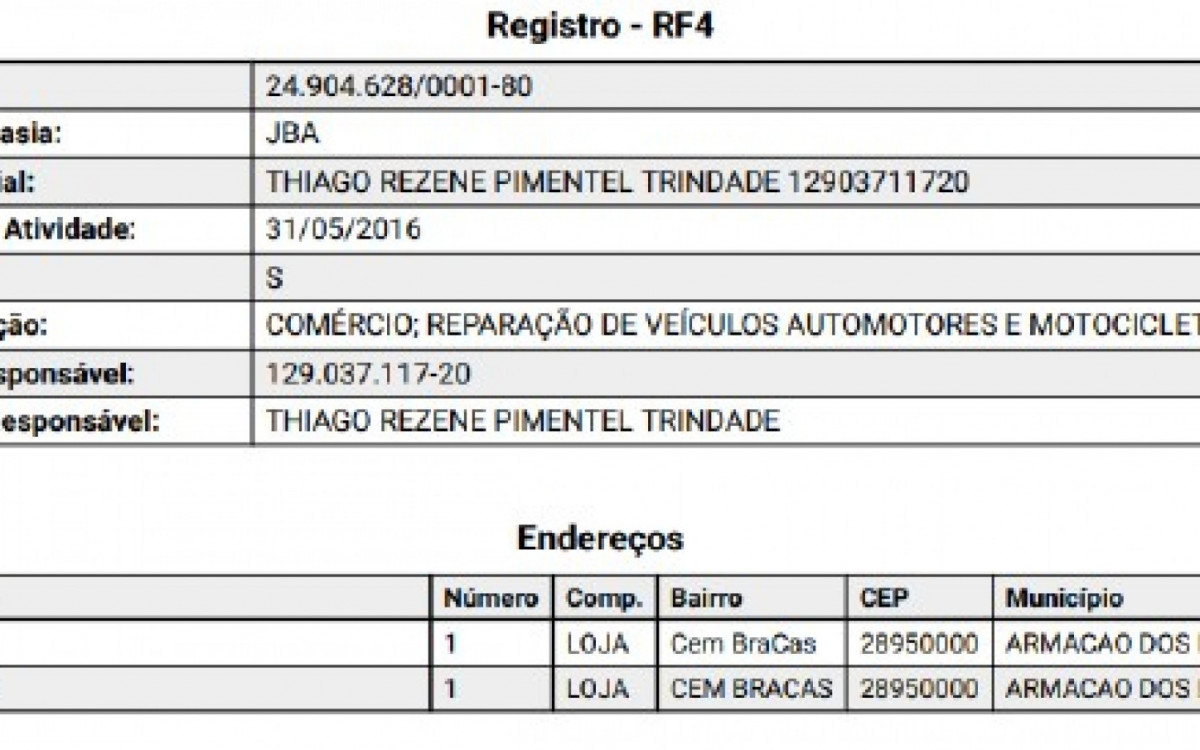 Divulga&ccedil;&atilde;o