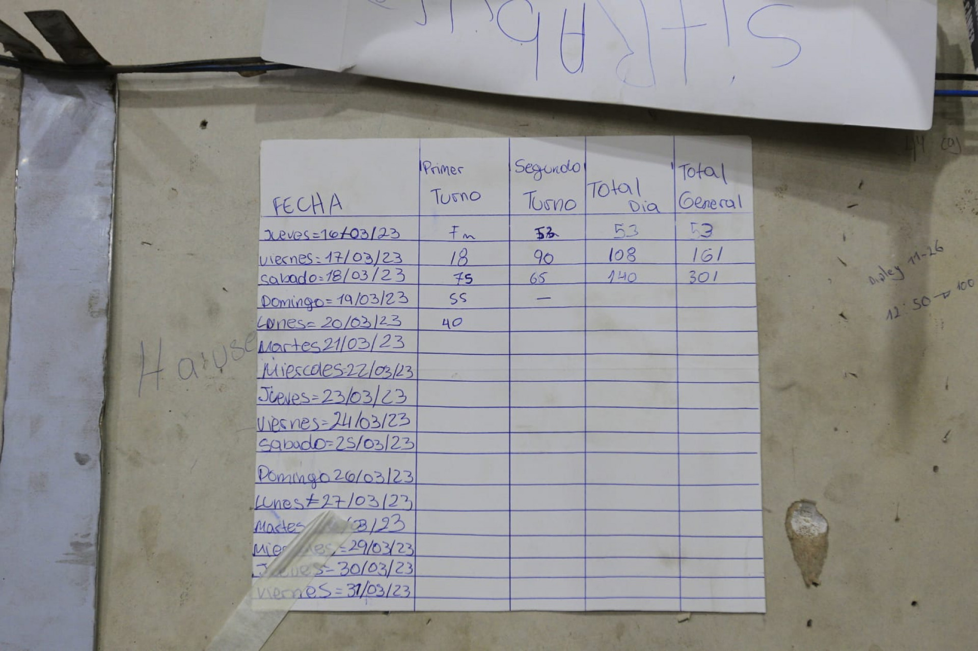 Paraguaios trabalhavam todos os dias e sem remuneração na fábrica clandestina - Reginaldo Pimenta/Agência O Dia