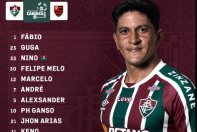 Com Felipe Melo e Marcelo, Fluminense está escalado para final do Carioca