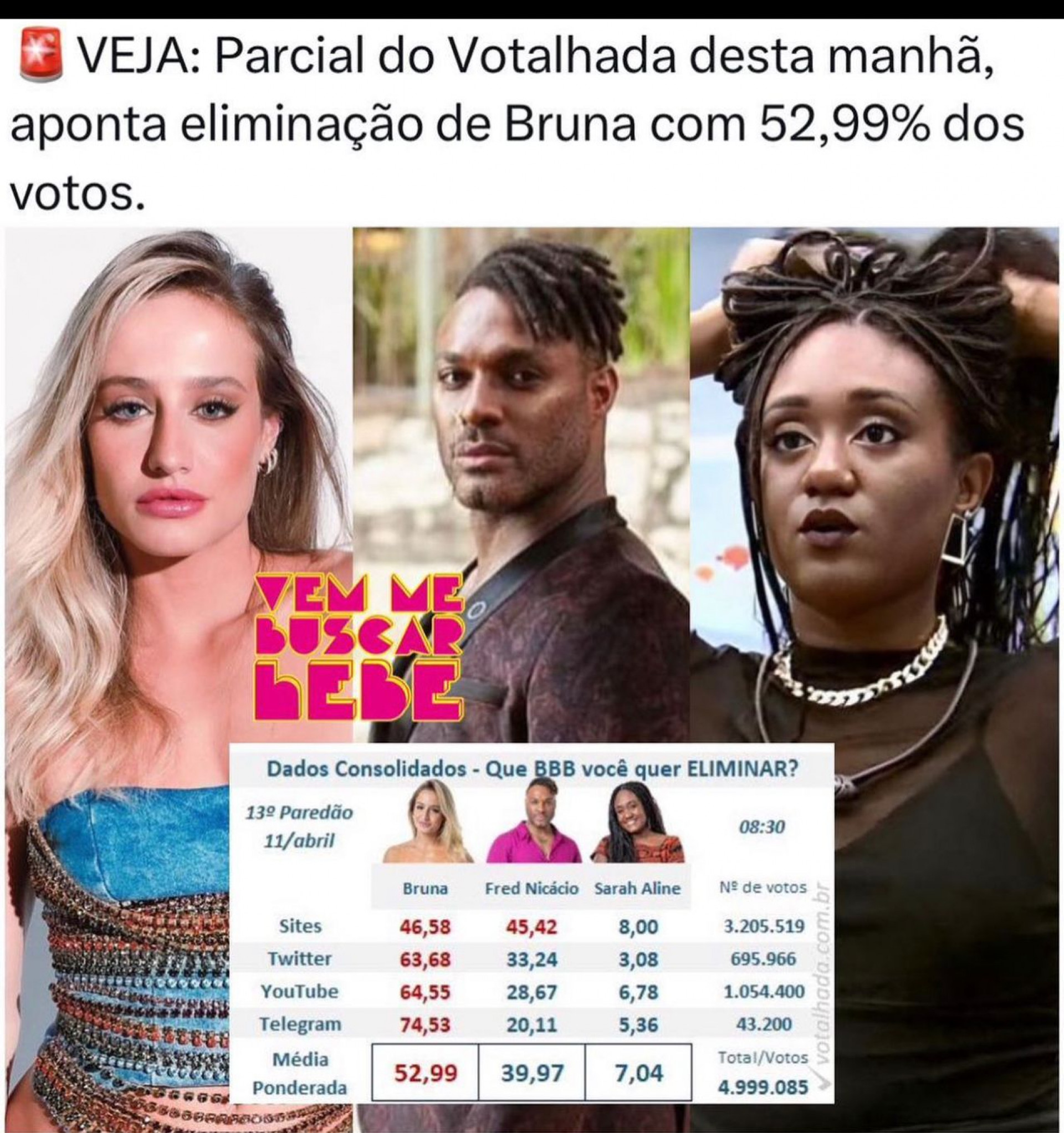 Internuatas cogitam fraude no paredão - Foto reprodução Internet