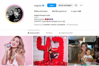 'Pra mim só tem 42,9': Virgínia perde seguidores após comemorar 43 milhões de fãs