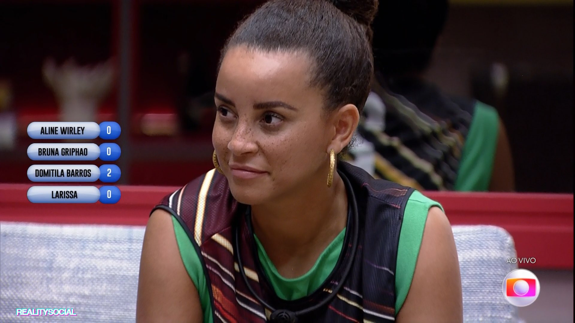 Domitila foi a mais votada pela casa - Reprodução