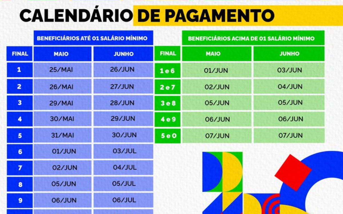 Calend&aacute;rio de pagamentos da primeira parcela do 13&ordm; sal&aacute;rio do INSS