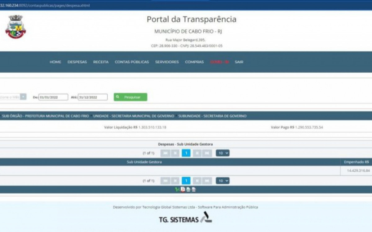 despesas em Cabo Frio 