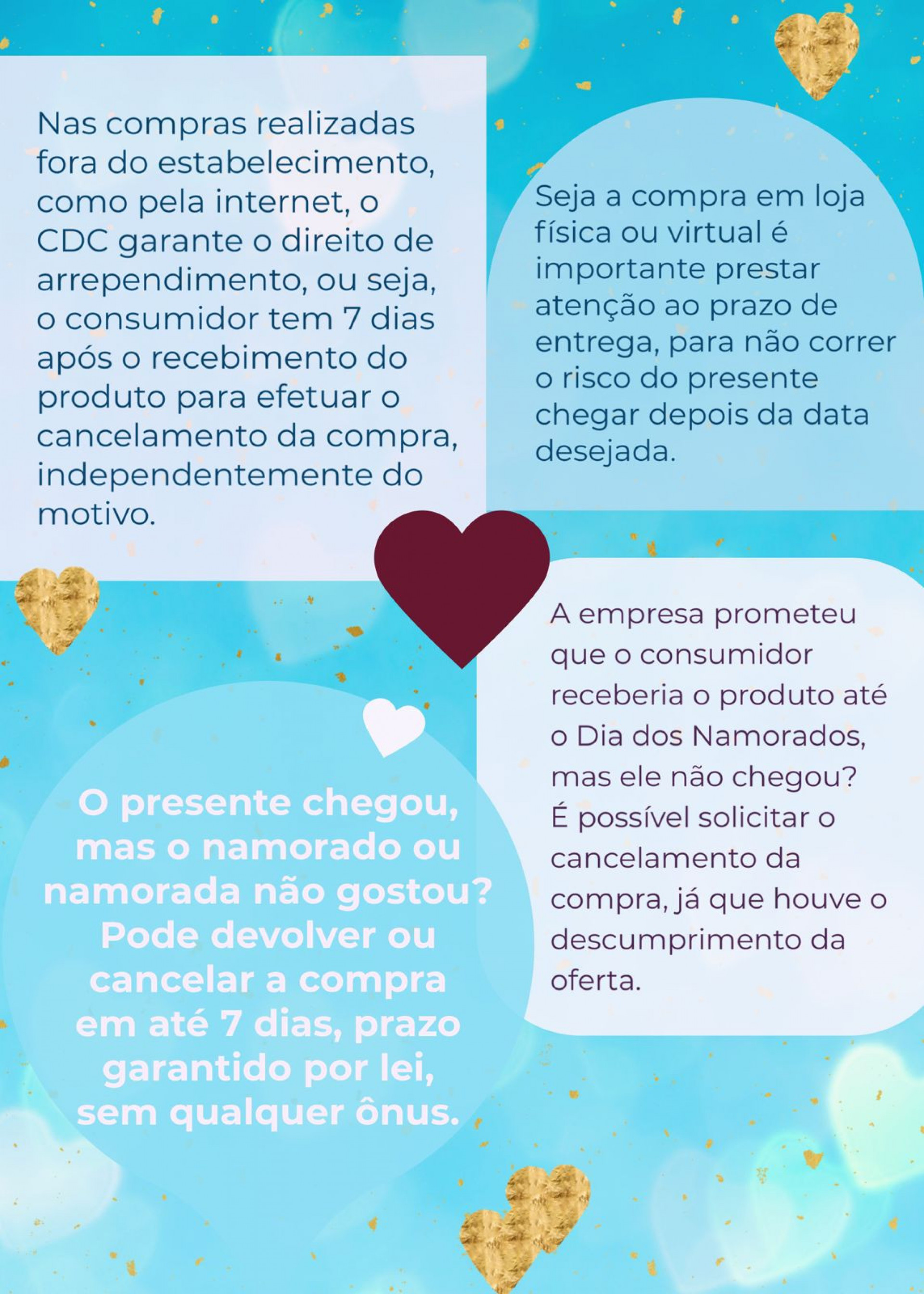 Cartilha com dicas para o dia dos namorados - Divulgação/Procon-RJ