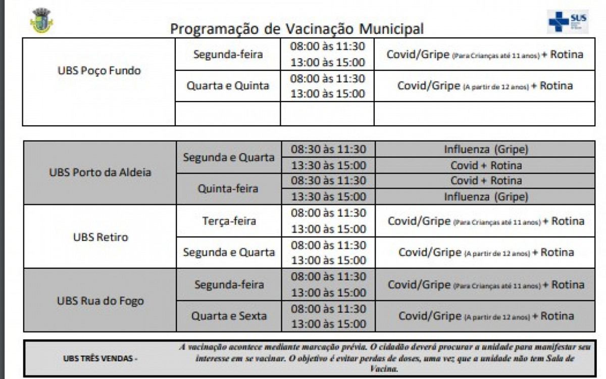 A medida &eacute; necess&aacute;ria para ampliar a cobertura vacinal no munic&iacute;pio, devido &agrave; baixa ades&atilde;o da popula&ccedil;&atilde;o &agrave; campanha. At&eacute; o momento, foram aplicadas 9.804 doses da vacina.
