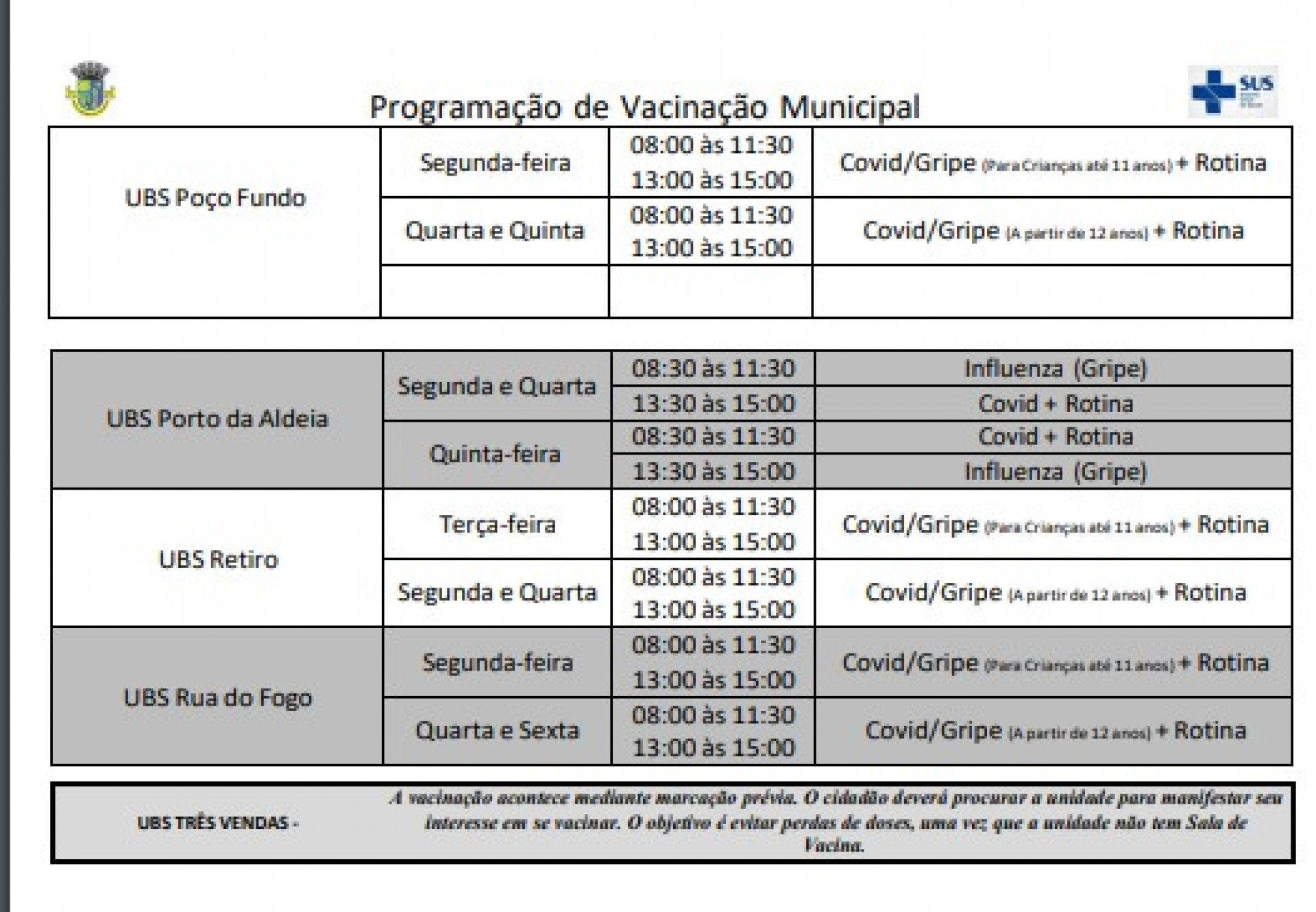 A medida &eacute; necess&aacute;ria para ampliar a cobertura vacinal no munic&iacute;pio, devido &agrave; baixa ades&atilde;o da popula&ccedil;&atilde;o &agrave; campanha. At&eacute; o momento, foram aplicadas 9.804 doses da vacina. - ASCOM 