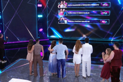 Internet lamenta resultados da semifinal do 'Dança dos Famosos': 'Injustiça'
