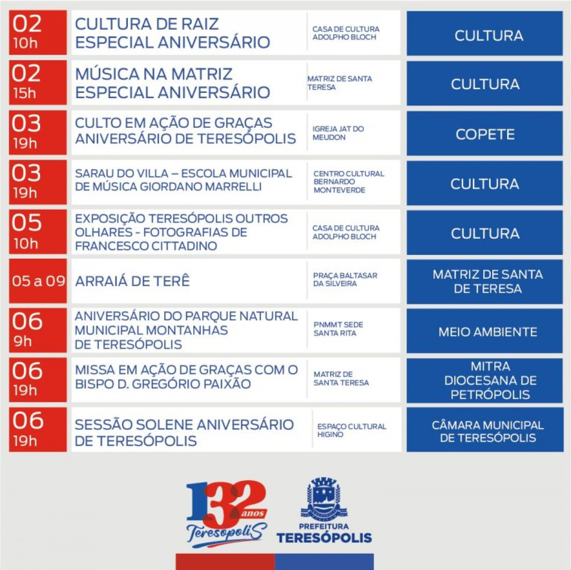 Programação do mês de aniversário de Teresópolis - Divulgação