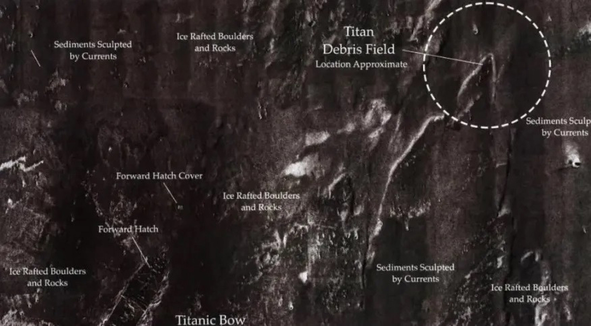 Mapa mostra distância entre destroços do Titan e do Titanic - Reprodução/RMS Titanic Inc.