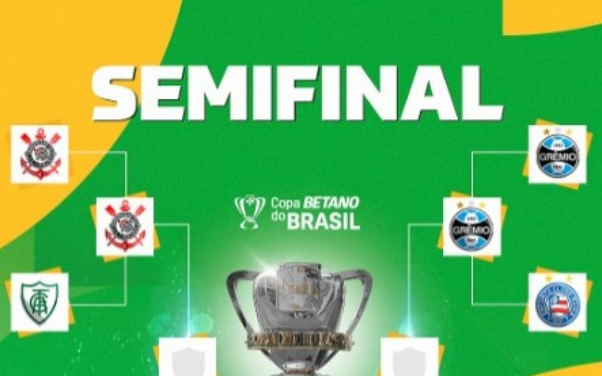 Semifinais da Copa do Brasil
