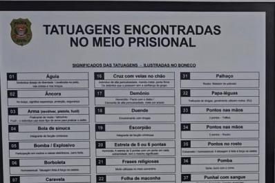 Lista com o significado oculto de tatuagens do sistema prisional repercute nas redes