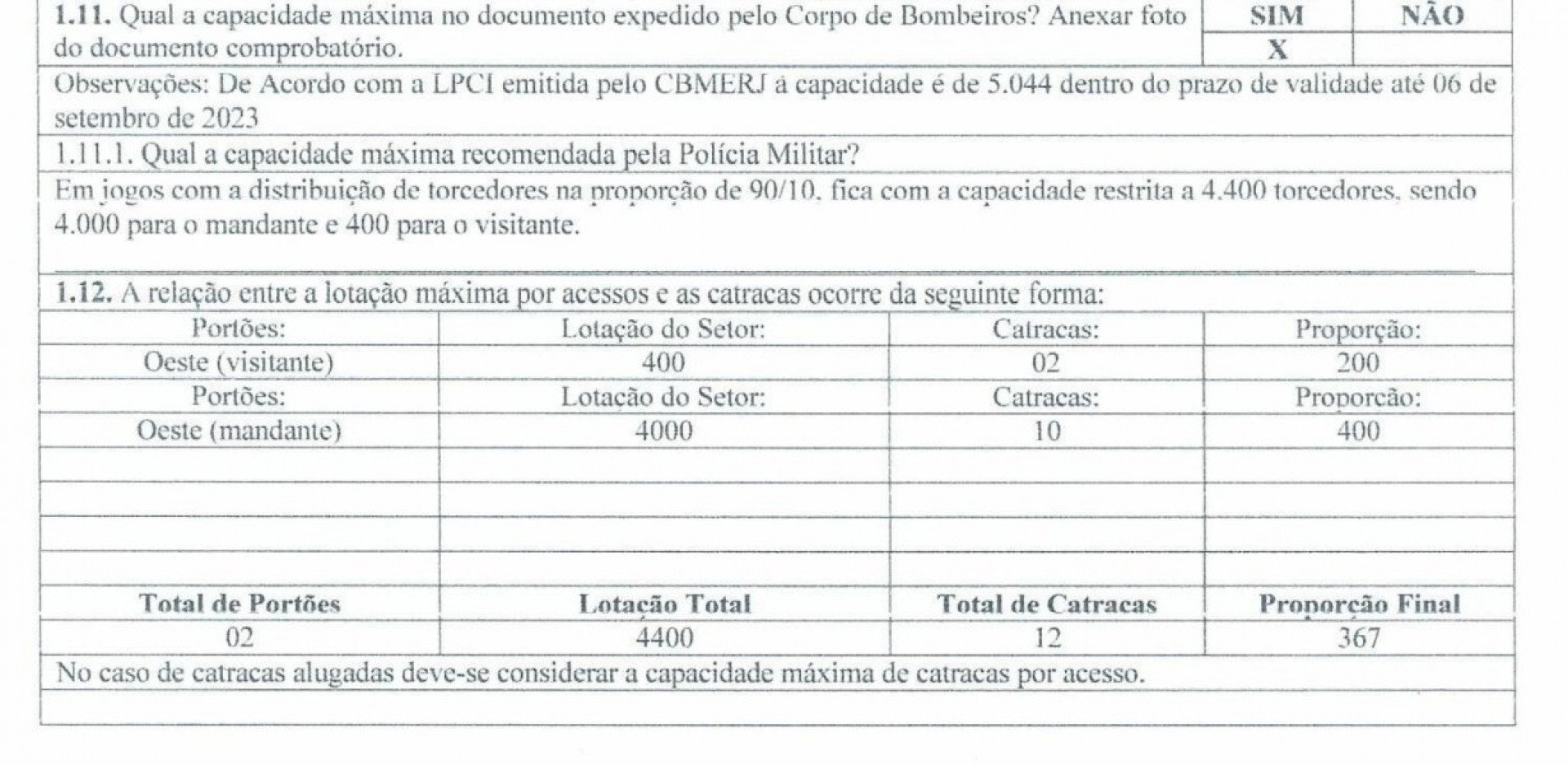 Laudo da PMERJ quanto à capacidade liberada no Luso-Brasileiro - Divulgação