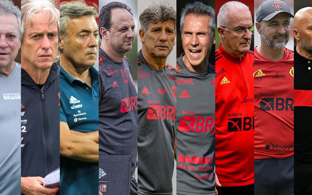 Treinadores contratados pela gestão de Rodolfo Landim