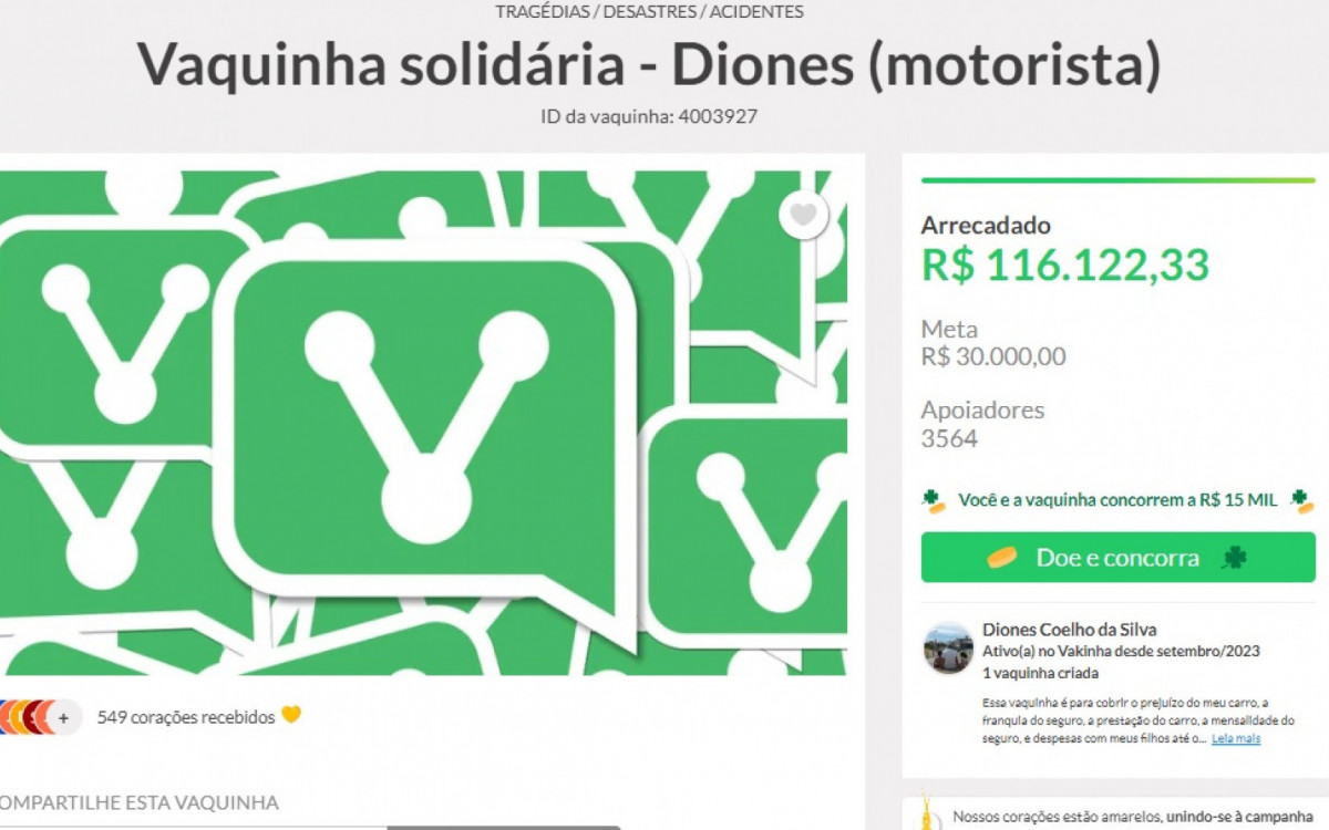 Vaquinha online criada por motorista que atropelou o ator Kayky Brito arrecada mais de R$ 100 mil 