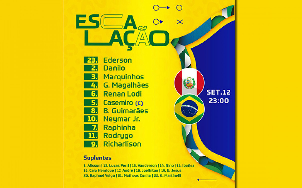 Seleção Brasileira escalada para enfrentar o Peru
