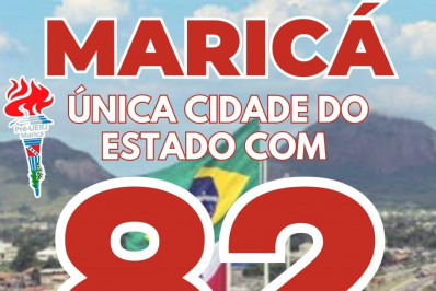 Maricá conquista 82 conceitos A no Exame de qualificação da UERJ