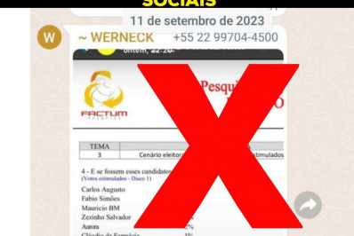 Justiça ordena remoção de pesquisa não registrada e possivelmente falsa no WhatsApp