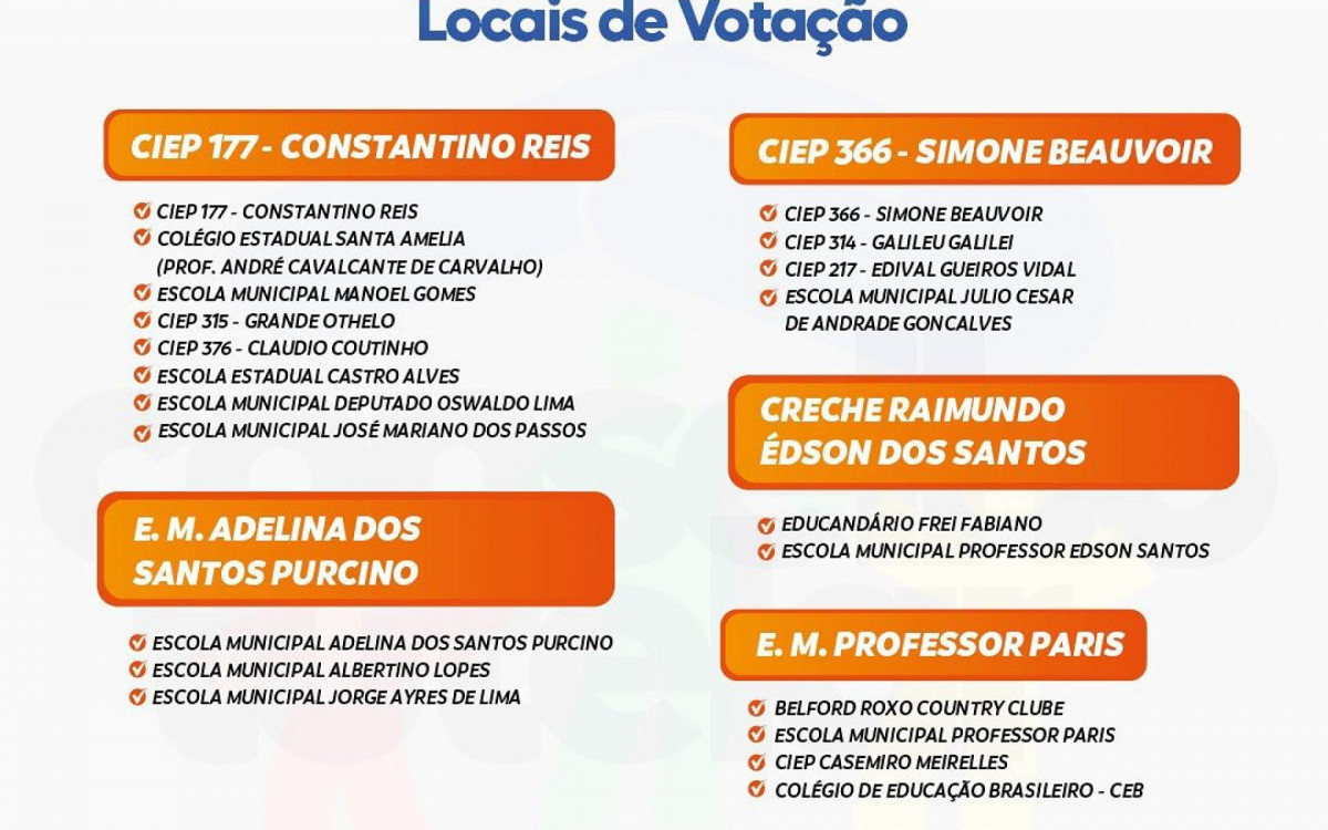 Locais de votação 2 - Belford Roxo