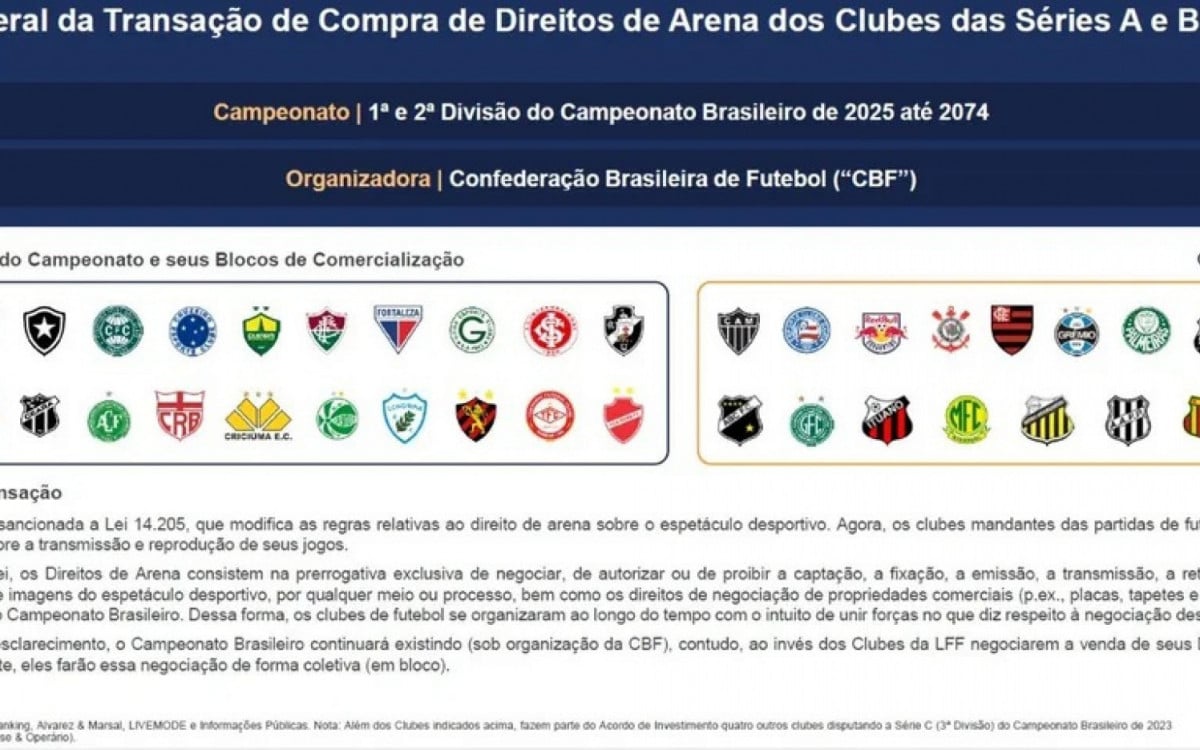 19 clubes da Série A fecham acordo para organizar a Liga de