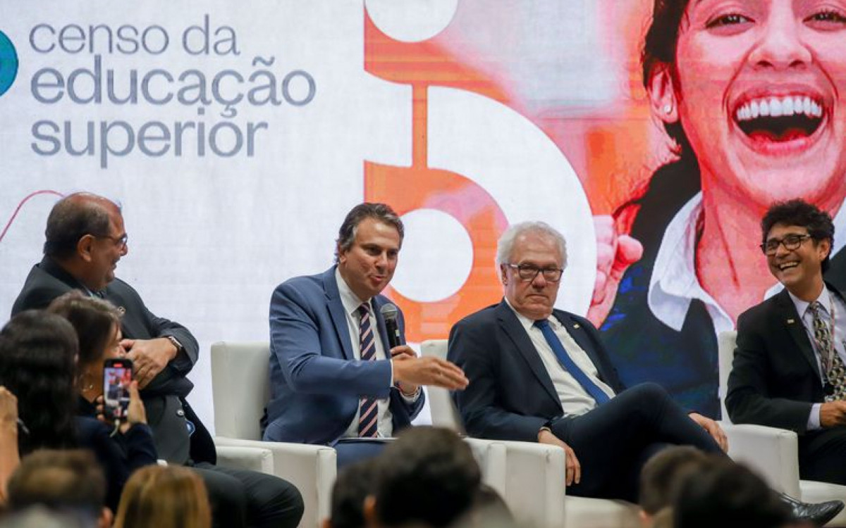 Ministro de Estado da Educação, Camilo Santana