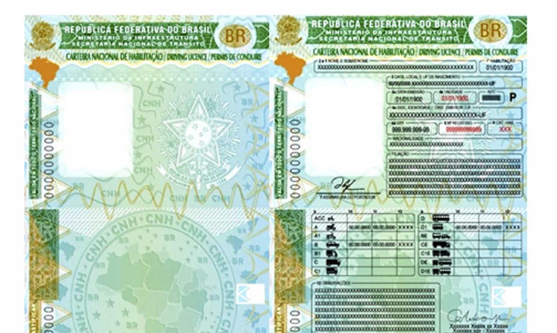 Entidades médicas criticam renovação de CNH sem exame de aptidão