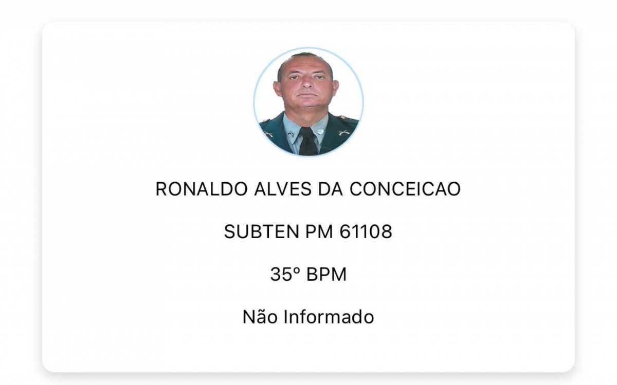 Ronaldo Alves da Conceição era lotado do 35ºBPM (Itaboraí) - Divulgação