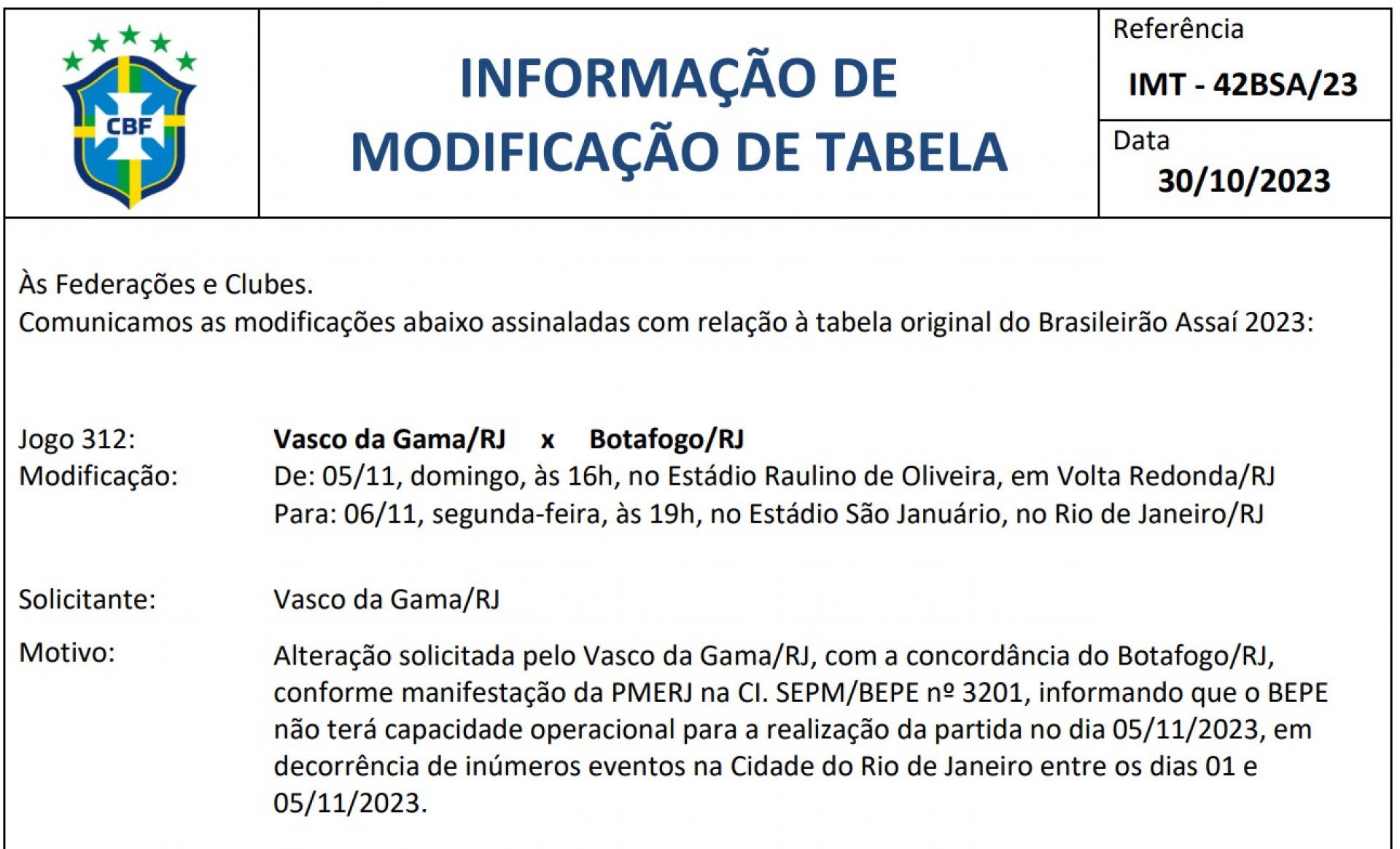 CBF confirmou clássico entre Vasco e Botafogo em São Januário - Reprodução