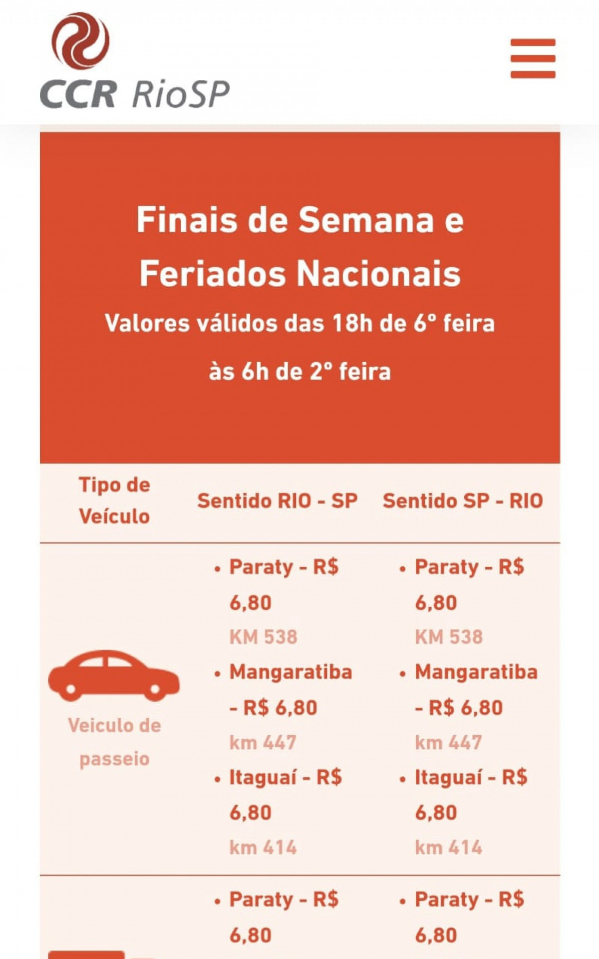 Tarifas cobradas pedágio