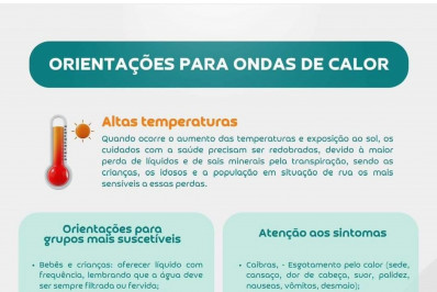 Onda de calor preocupa a Saúde de Mangaratiba