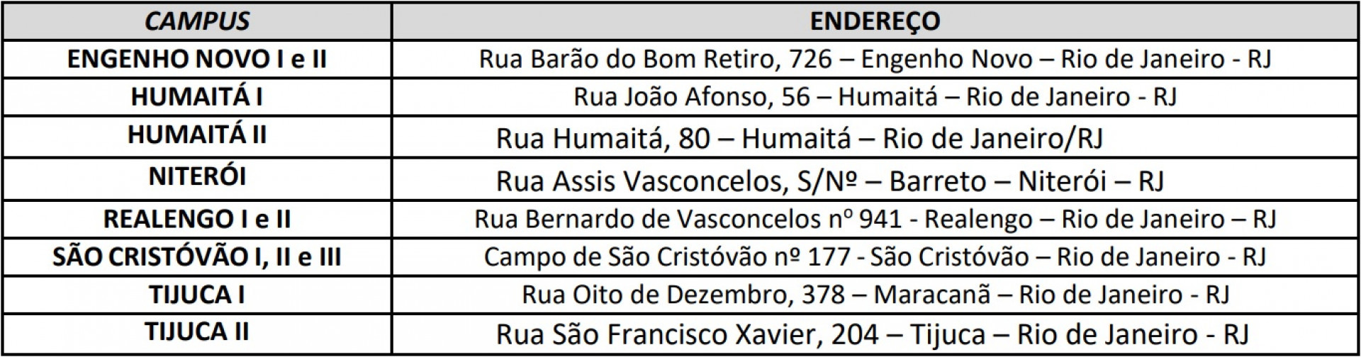 Endere&ccedil;o das escolas que oferecem novas vagas - Divulga&ccedil;&atilde;o