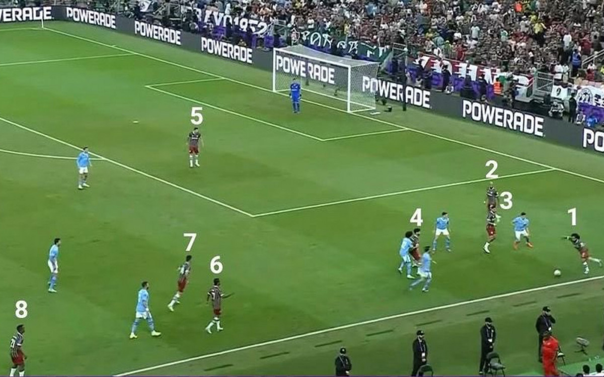 Posicionamento dos jogadores do Fluminense no primeiro gol do Manchester City