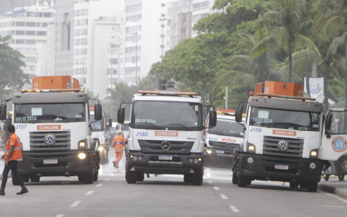 Comlurb remove 484 toneladas de resíduos em Copacabana