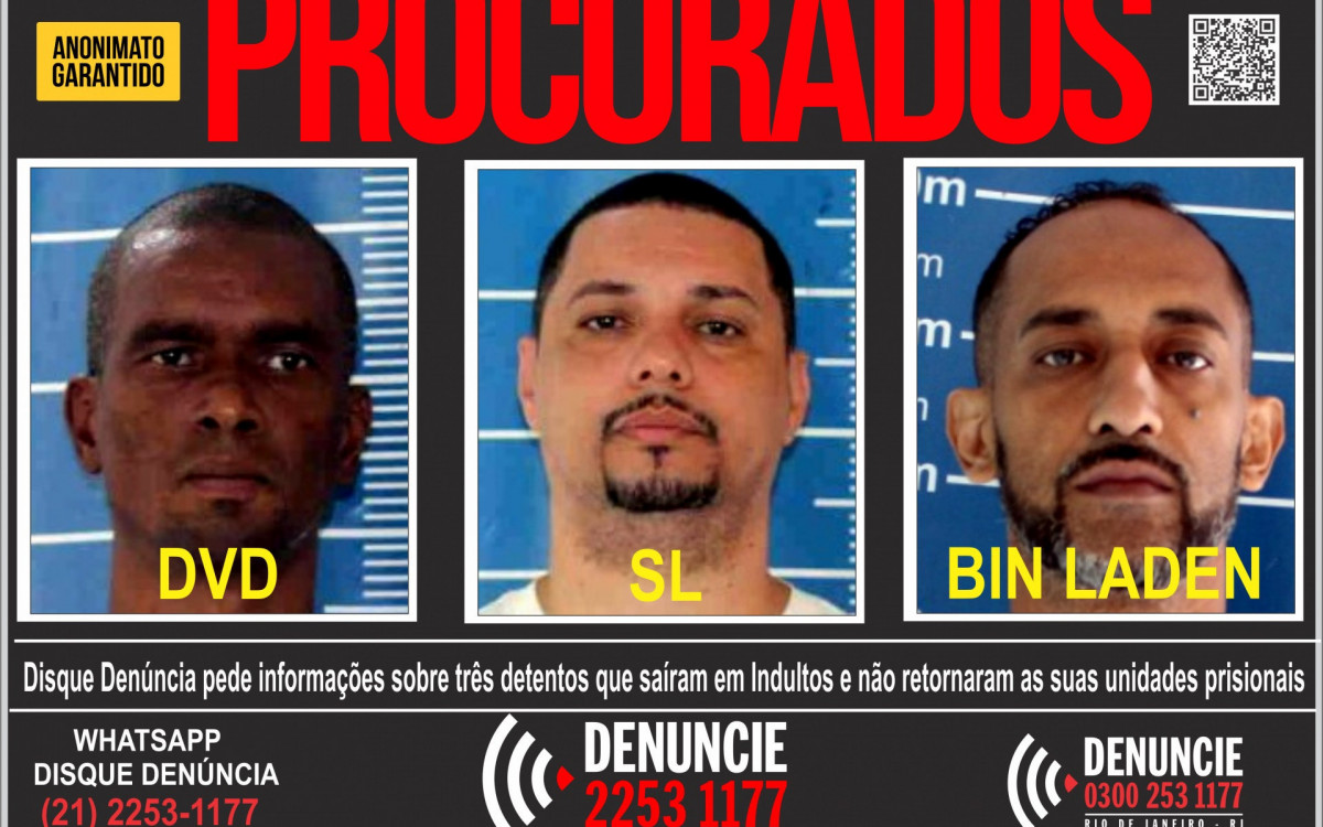 Mais de 250 criminosos estão foragidos por não voltarem à prisão