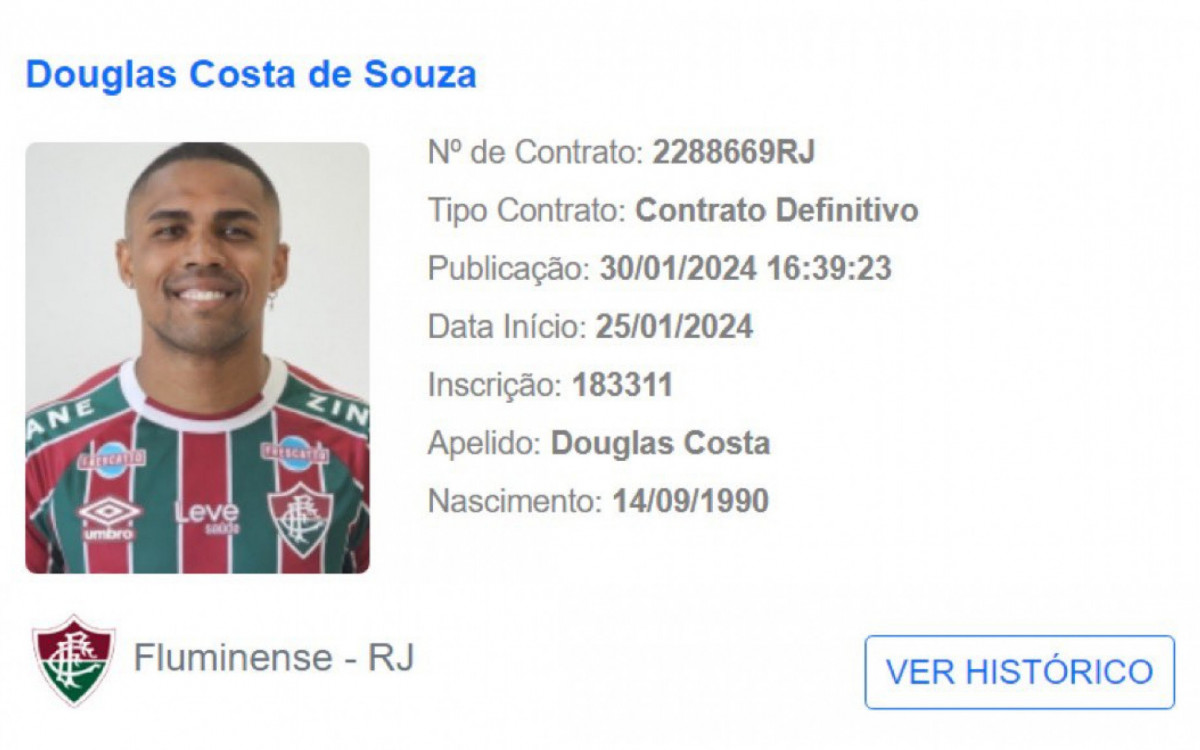Douglas Costa foi regularizado no BID