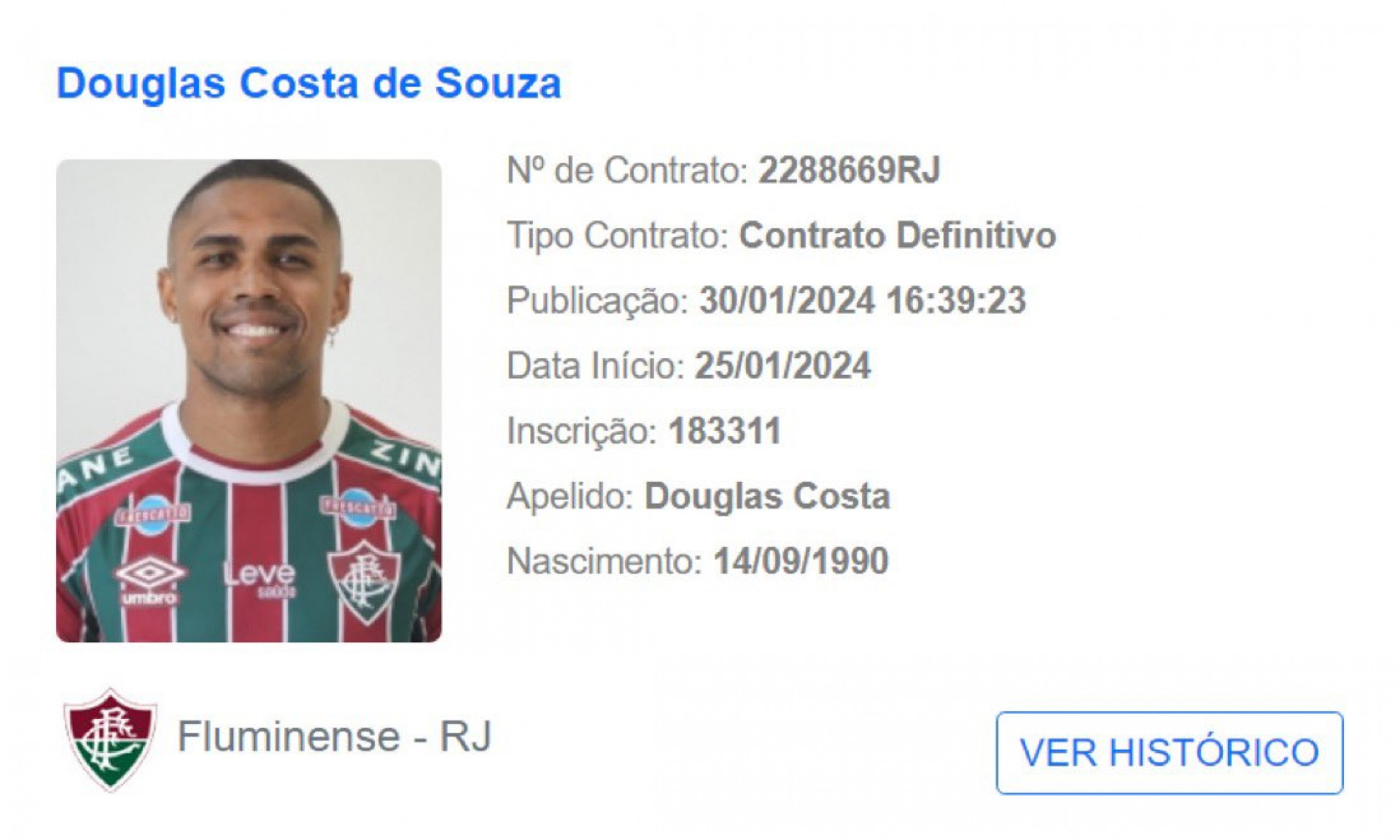 Douglas Costa foi regularizado no BID - Reprodução 